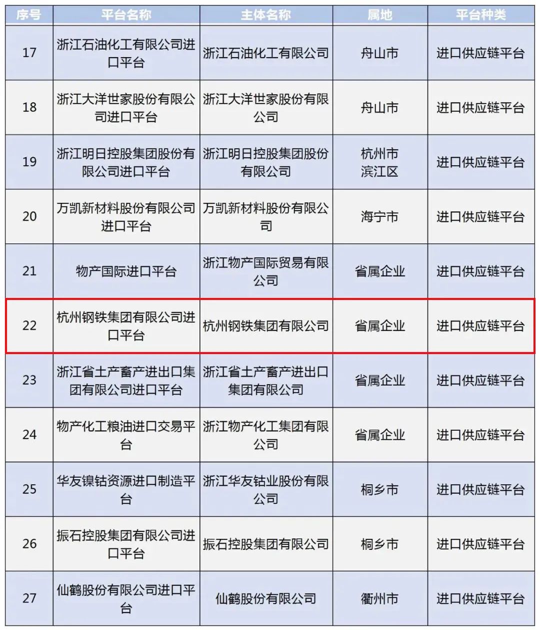 2024新澳门原料免费